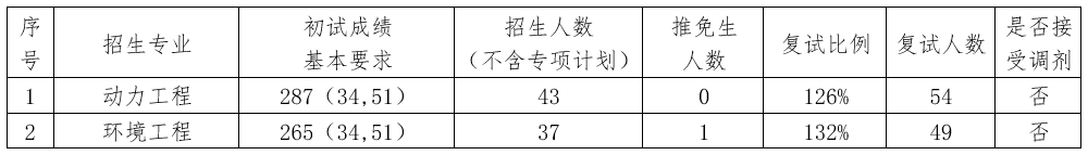 447ebc23fd88ec442e789721a5166c6c.png 447ebc23fd88ec442e789721a5166c6c.png