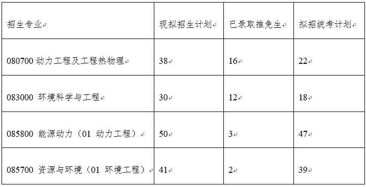 a11fd201bcadc74c24dbb859f6cc1a53.png 1.png