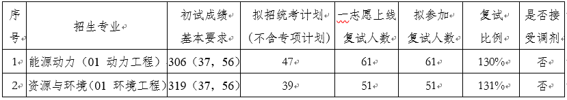 c9b0c55b01fd381715cea75db3ba4881.png 3.png