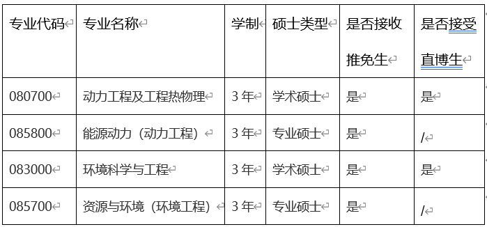 e22275d4addbb7e8bae376550d694373.png 微信截图_20200914103518.png