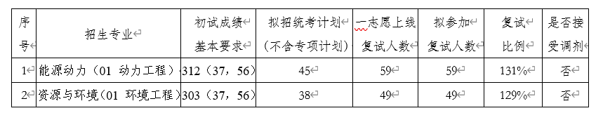 233d0fe8e19d8d28df8c7b27013e4f1d.png 3.png