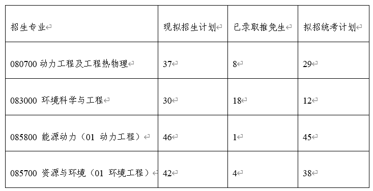 af896e8a6b6daa11b88b01f9ee2b30a7.png 1.png
