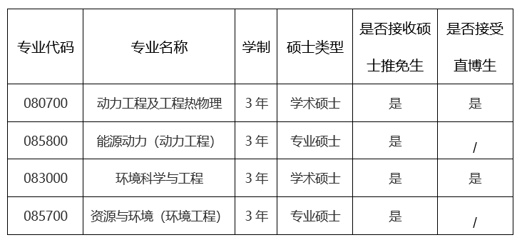 32aee2ec14e274d8b2e550f278b53f0f.png 微信截图_20210903110216.png