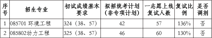 29d76f11882583edaefb857324c50963.png image.png