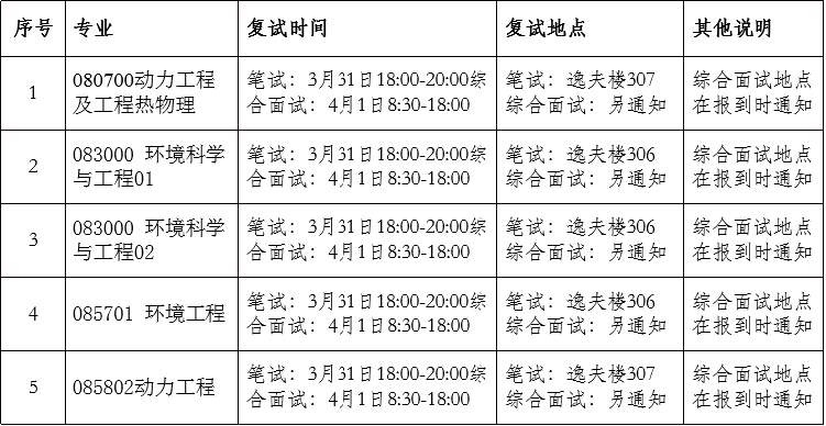 55803b9066af32a5ec5f82001dddde39.png image.png