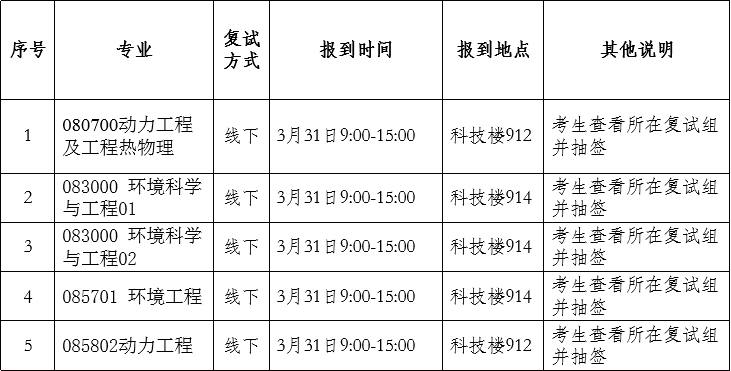b508f23d09e2b7a1a18c68ba9f02ccd2.png image.png