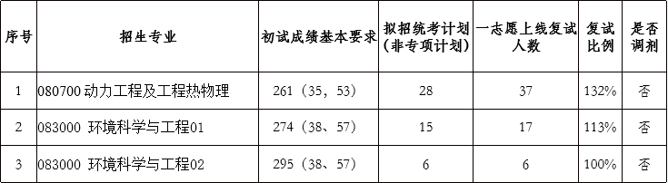 4e9e18faf23bae1f5ffc752818595aa8.png 图片5.png