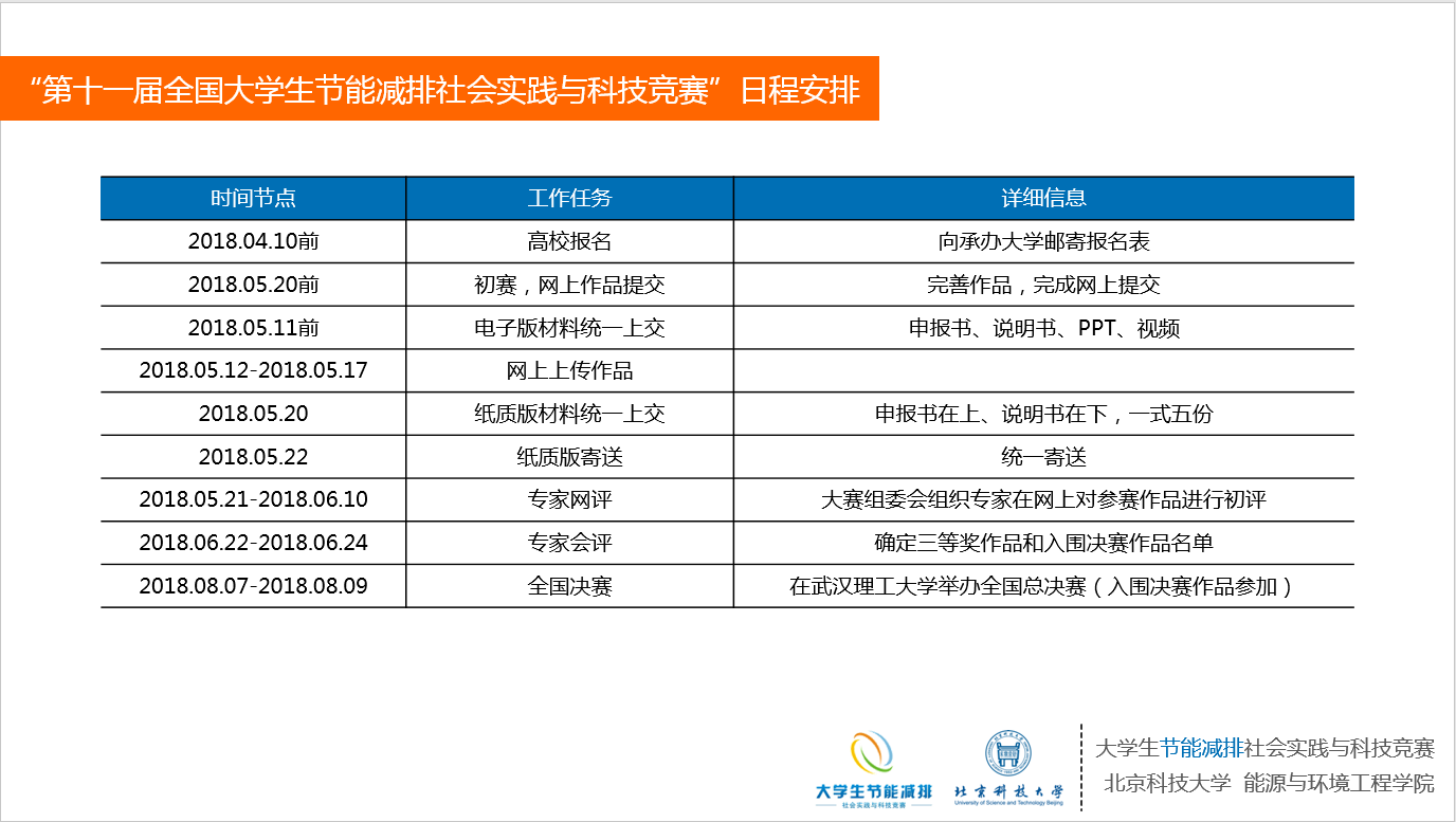1dafa80235825ec7c3bda14eec1ea309.png 3.png