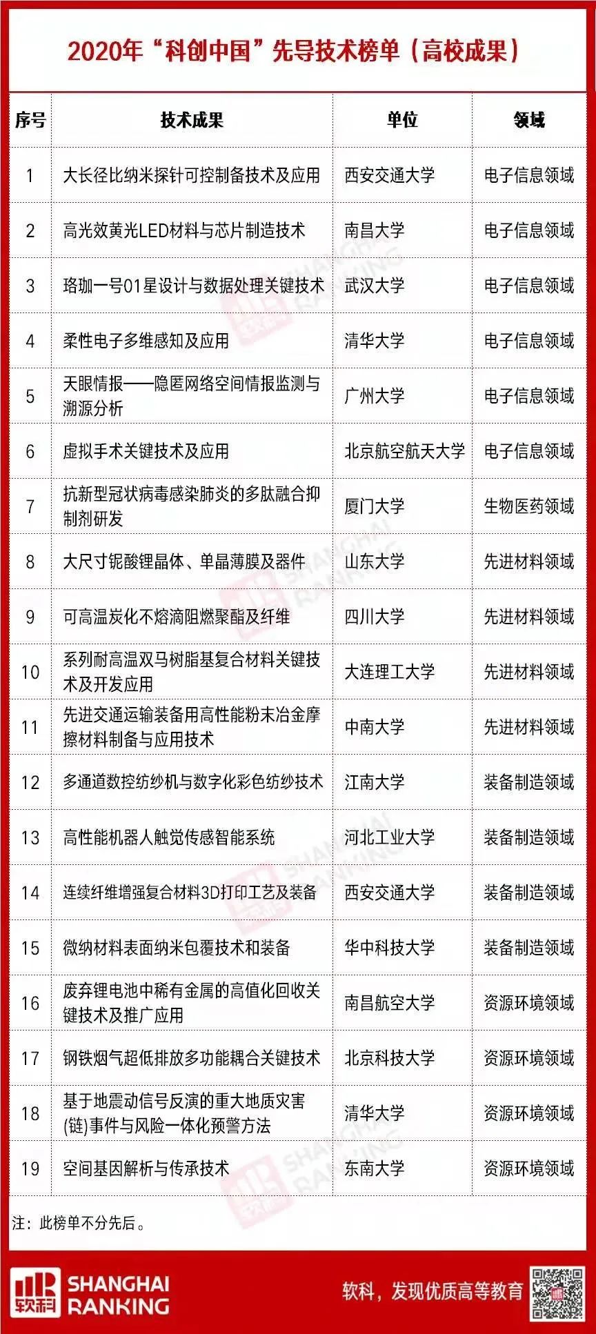 878f53b15fe086b7ca494ade304d59ed.jpg 微信图片_20210207093832.jpg