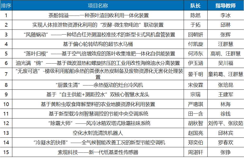 41f1c94f55f2c9f054b2dad63853ece6.png 微信图片_20210402103205.png