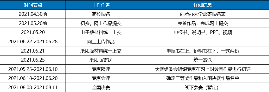a277cea32cb5a8f93050ebf8fd7a8649.png 微信图片_20210402103212.png