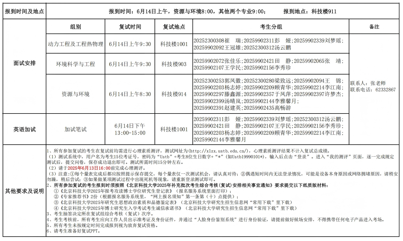 2025年补充批次博士研究生入学考试综合考核（复试）安排——​Betway体育西汉姆联_00(1)(1).png