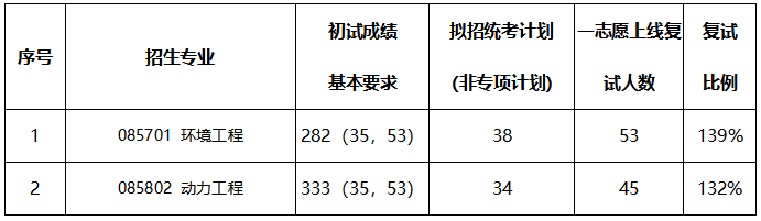 f63f77d1a512cf906197798677f63f56.png